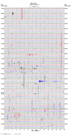 seismogram thumbnail