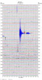 seismogram thumbnail