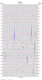 seismogram thumbnail