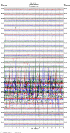 seismogram thumbnail