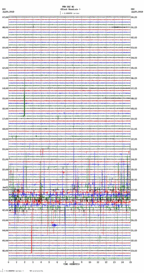 seismogram thumbnail