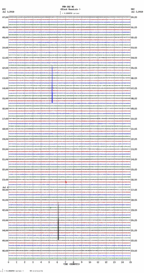 seismogram thumbnail