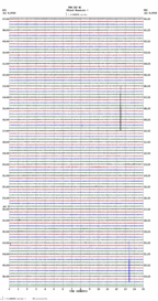 seismogram thumbnail