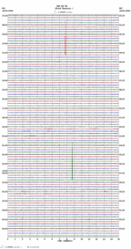 seismogram thumbnail