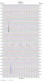 seismogram thumbnail