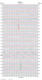seismogram thumbnail