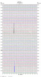 seismogram thumbnail