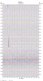 seismogram thumbnail