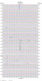 seismogram thumbnail