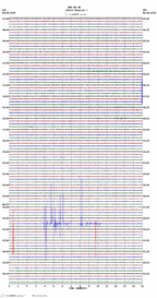 seismogram thumbnail