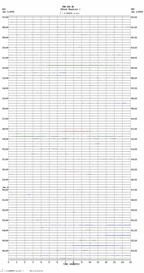 seismogram thumbnail