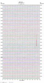 seismogram thumbnail