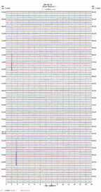 seismogram thumbnail