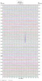 seismogram thumbnail