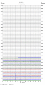 seismogram thumbnail