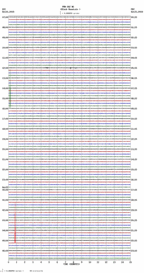 seismogram thumbnail