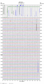 seismogram thumbnail