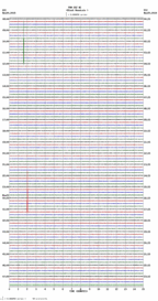 seismogram thumbnail