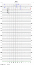 seismogram thumbnail