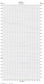 seismogram thumbnail