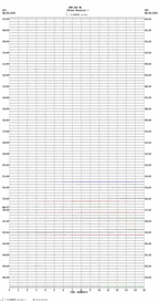 seismogram thumbnail