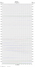 seismogram thumbnail