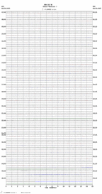 seismogram thumbnail