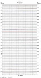 seismogram thumbnail