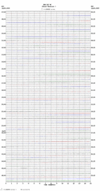 seismogram thumbnail