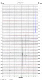 seismogram thumbnail