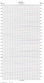 seismogram thumbnail