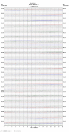 seismogram thumbnail