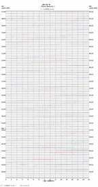 seismogram thumbnail