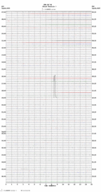 seismogram thumbnail