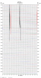 seismogram thumbnail