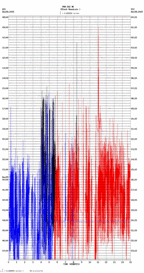 seismogram thumbnail