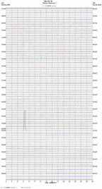 seismogram thumbnail