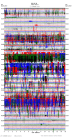 seismogram thumbnail