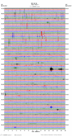 seismogram thumbnail