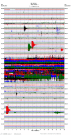 seismogram thumbnail