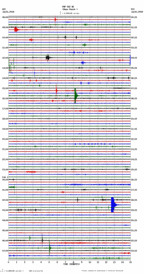 seismogram thumbnail