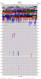 seismogram thumbnail