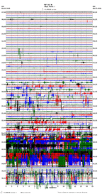 seismogram thumbnail