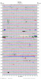 seismogram thumbnail