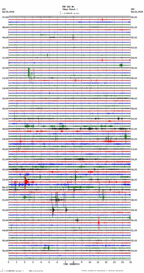 seismogram thumbnail