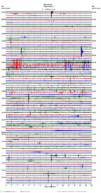 seismogram thumbnail