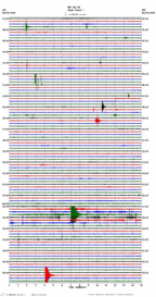 seismogram thumbnail