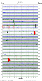 seismogram thumbnail