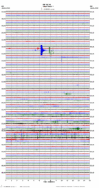 seismogram thumbnail