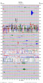 seismogram thumbnail